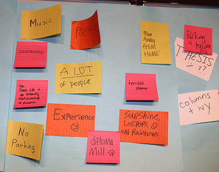 post-it notes of student outputs of brainstorming session