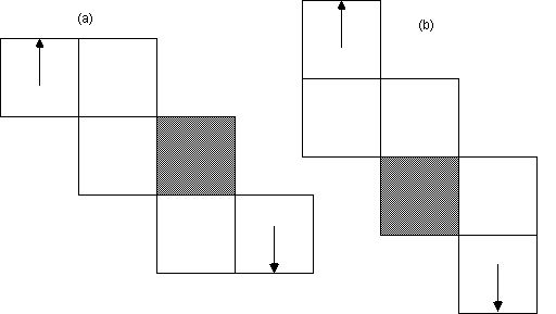 Cube folding pictures