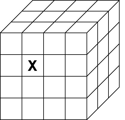 Cube picture