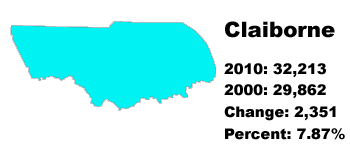 claiborne county stats
