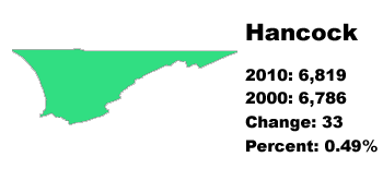 hancock county stats