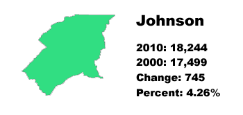 johnson county stats