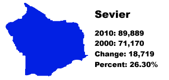 Sevier County stats