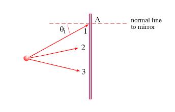 Fig1_0604