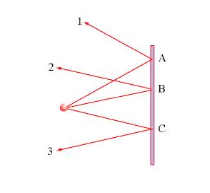 Fig1_0802
