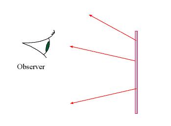 Fig1_0902
