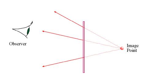 Fig1_1002
