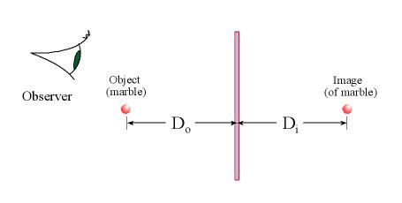 Fig1_1102
