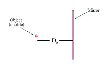 Fig1_0403